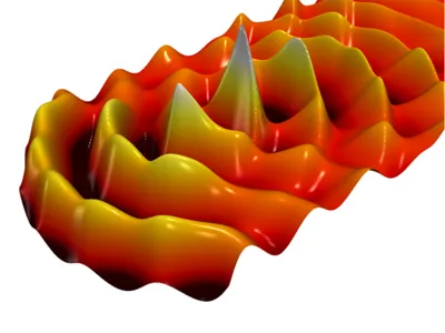 2D simulation of Blackstock's equation in a transducer/focusing geometry