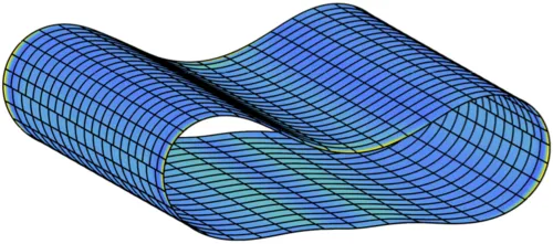 Pinched cylinder with a weak G1 coupling