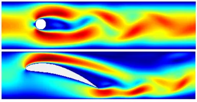 Carman Vortex Street benchmark: Around cylinder and airfoil