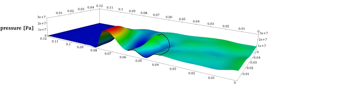 acoustic wave travelling through focusing lens step 2