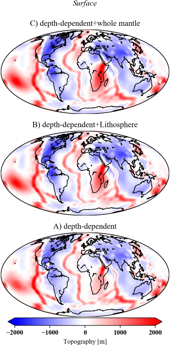 modeled dynamic topography at the Earth's surface