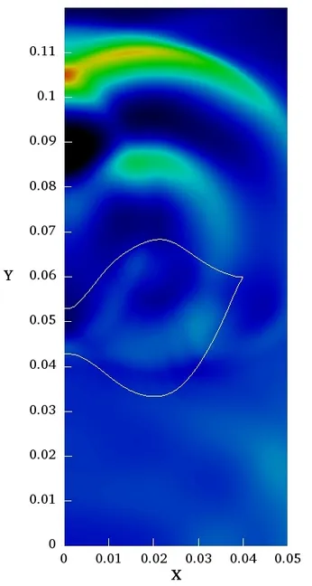 Acoustic Wave field, optimized vs. non optimized