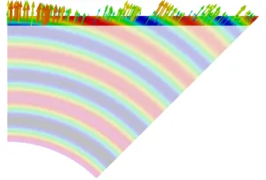 wave propagation field in a 2D setting