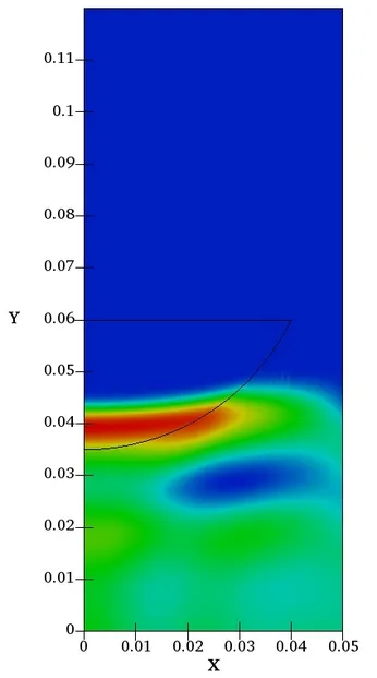 Effect of the optimized lens inital state