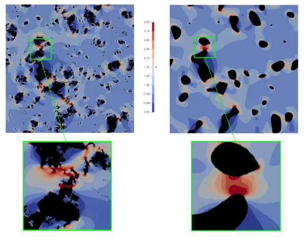 fine scale models of two-phase random heterogeneous media